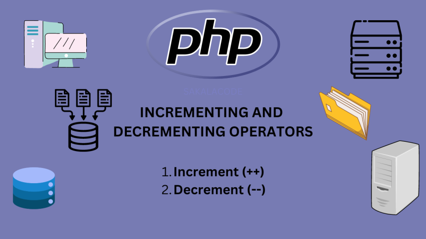 php Incrementing and Decrementing Operators examples | Sakala code