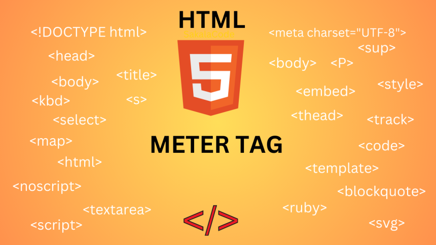 HTML Meter Tag | Sakala Code