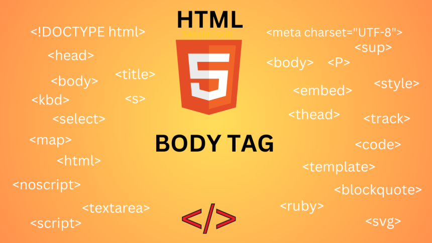 HTML body tag | Sakala Code