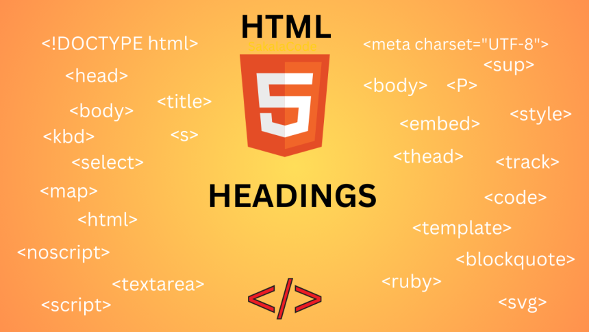 HTML Headings | Sakala Code