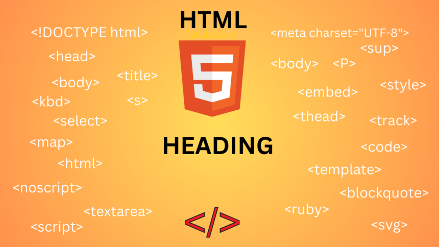 HTML Heading | Sakala Code