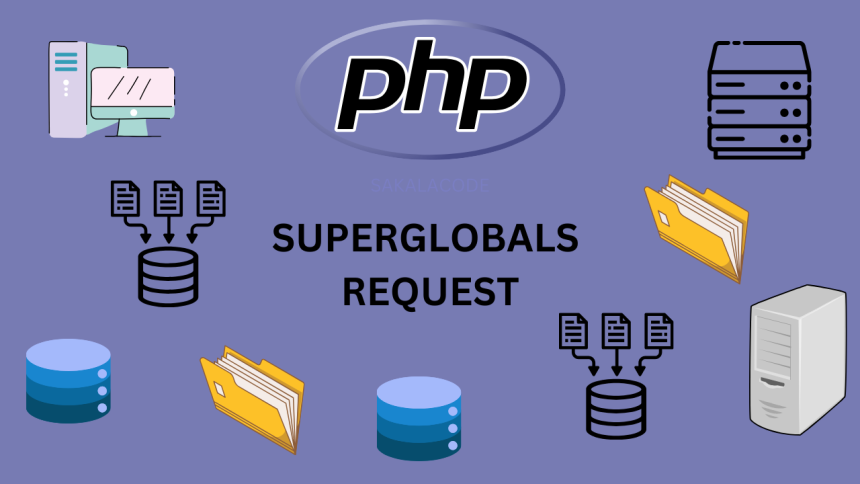 Php Superglobals Request